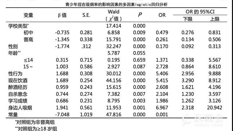 工业周转箱安装步骤详解，让你的仓储更高效