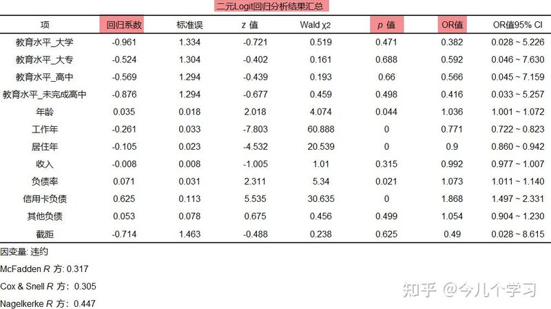 出口塑料托盘，这些参数要求可能让你吃了闷亏