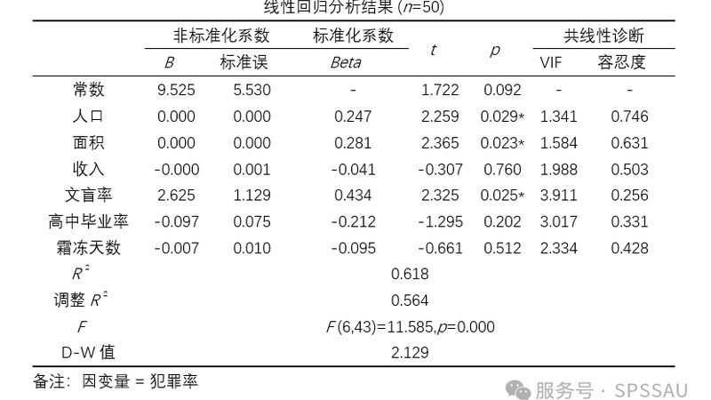中型货架材质规格表：揭秘仓储货架选型的关键要素**