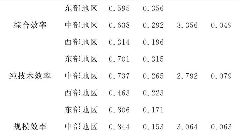 前移式叉车升降链条更换，这些细节你注意到了吗？**