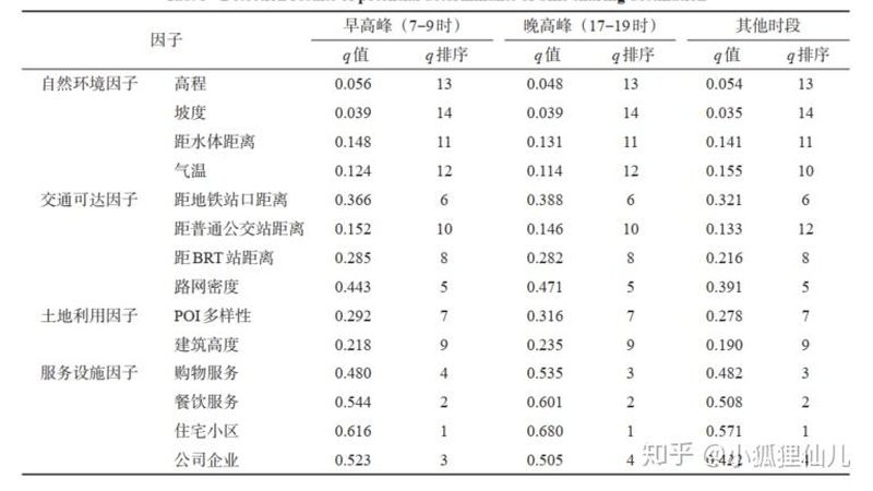 阁楼式货架与重型货架：承载能力与空间利用的差异化解析**