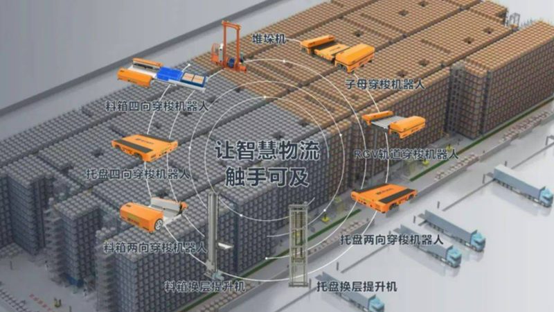 轻型模具货架：仓储物流的得力助手**