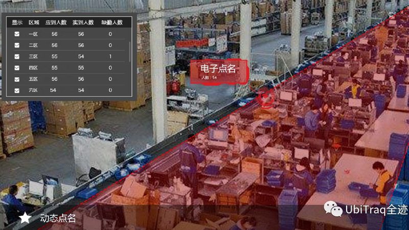 如何根据实际需求选择合适的可堆叠周转箱型号**